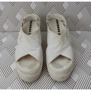 CONVERSE Womens Chuck 70 De Luxe Heel Sandal Platform Size 8 Pre-Owned